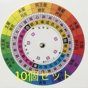 宿曜盤 直径15㎝×10枚
