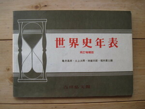 [ world history year table ][ world history year table repeated . increase . version ] turtle . height . three on next man . Kentarou . rice . three |. river . writing pavilion |1970 year 3 month 1 day repeated . increase . version third next the first version issue 