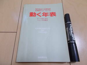 現代用語の基礎知識1989年版 別冊付録 動く年表