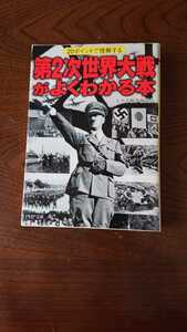 「第2次世界大戦がよくわかる本」太平洋戦争研究会 PHP文庫