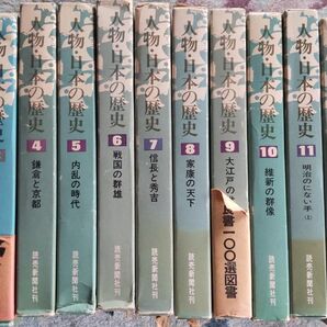 人物・日本の歴史