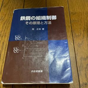 鉄鋼の組織制御