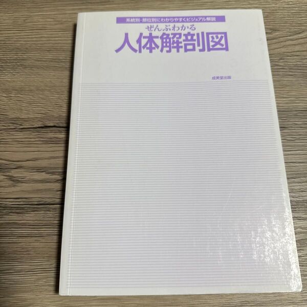 ぜんぶわかる人体解剖図