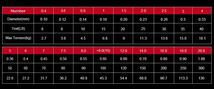 5色マルチ・(42) PE4号・4編・1000m・(即決/格安)青物・深場釣・深海釣り・シーバス・ジギング・船・ルアー・トローリング_画像3