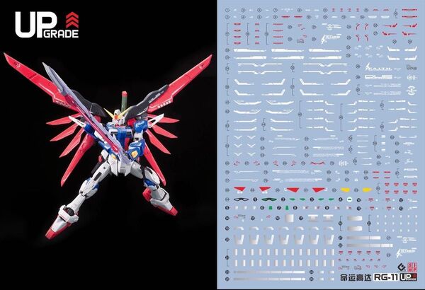 RG 1/144 デスティニーガンダム用水転写式デカール