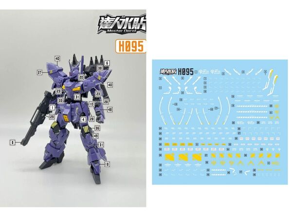 HG 1/144 バルギル用水転写式デカール