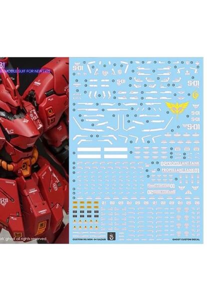 RG 1/144 MSN-04 サザビー用水転写式デカール