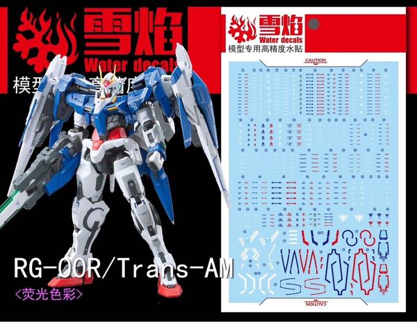RG 1/144 GN-0000+GNR-010 ダブルオーライザー専用水転写式デカール