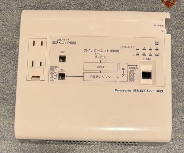 宅内LANパネル まとめてねット ギガ WTJ5045K