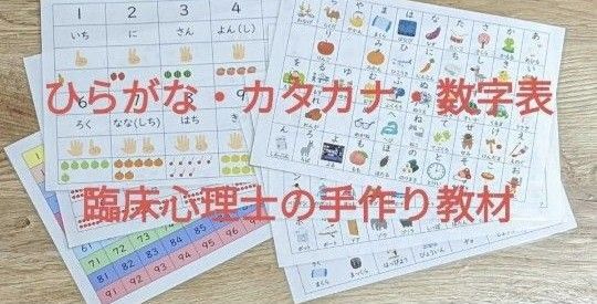 学習支援:ひらがな表・カタカナ表・数字表 小学校国語 小学校算数 小1