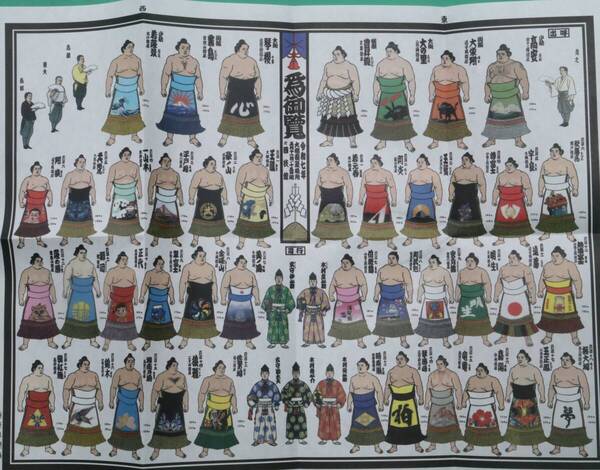 相撲【絵番付】『白黒番付』令和7年夏場所
