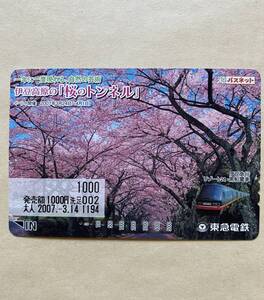 【使用済】 パスネット 東京急行電鉄 東急 伊豆高原の「桜のトンネル」 伊豆急行 リゾート21・黒船電車
