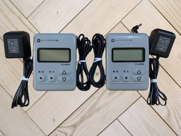 ◇E-03◆中古 2台セット◇CTI ナンバーディスプレイ◆アロハND5◇純正電源アダプタ◆日興電機製作所◇