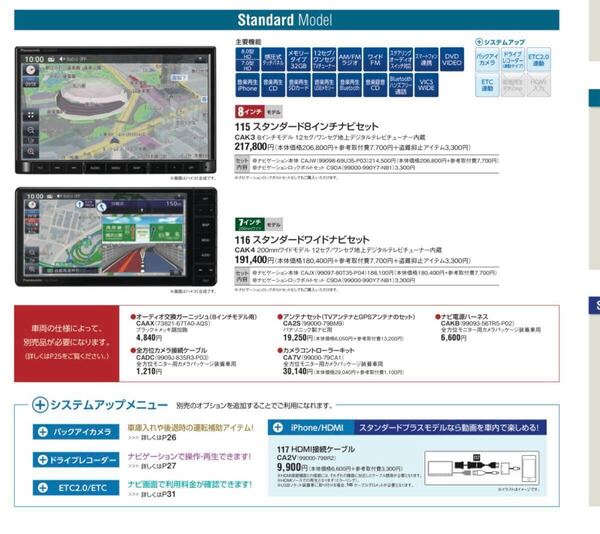 2025年新商品 スズキ 純正 パナソニック スタンダード7インチ カーナビ 99097-80T35-04 CN-HZ7A5WZA 未使用品 即決あり