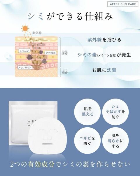 【 ビタミンc 誘導体】フィスホワイト 美白 パック 顔 ニキビ 毛穴ケア 30