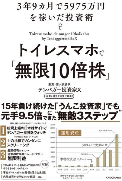トイレスマホで「無限10倍株」 3年9カ月で5975万円を稼いだ投資術