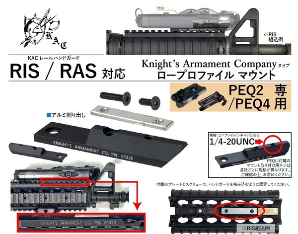 KACタイプ PEQ2/PEQ4用 ロープロファイルマウント RAS/RIS ハンドガード対応 刻印入り