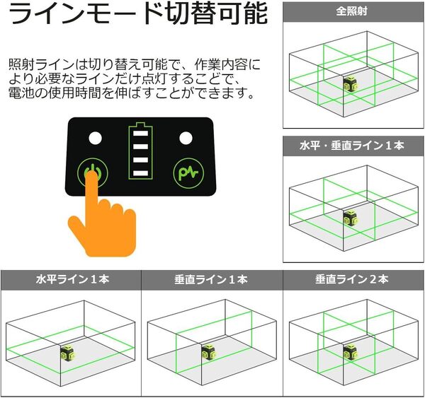 耐久性抜群 3x360°全方位緑色レーザー墨出し器 クロスライン照射 大矩型 自