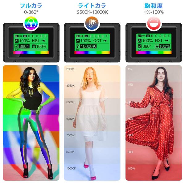 LED撮影用ライト 2個セット 遠隔操作&調光