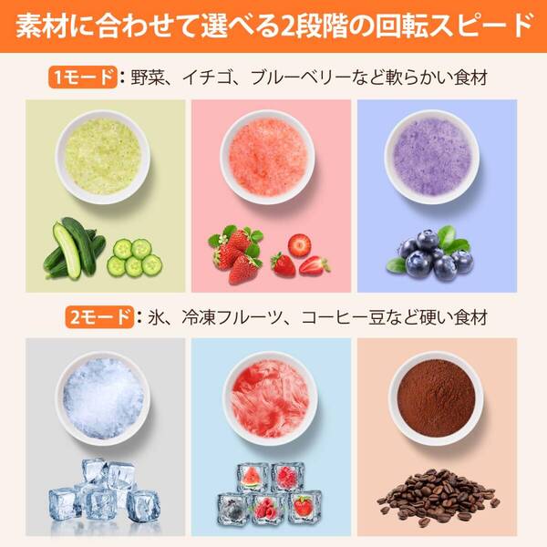 多機能450Wミキサー&ミルセット!11点付属品