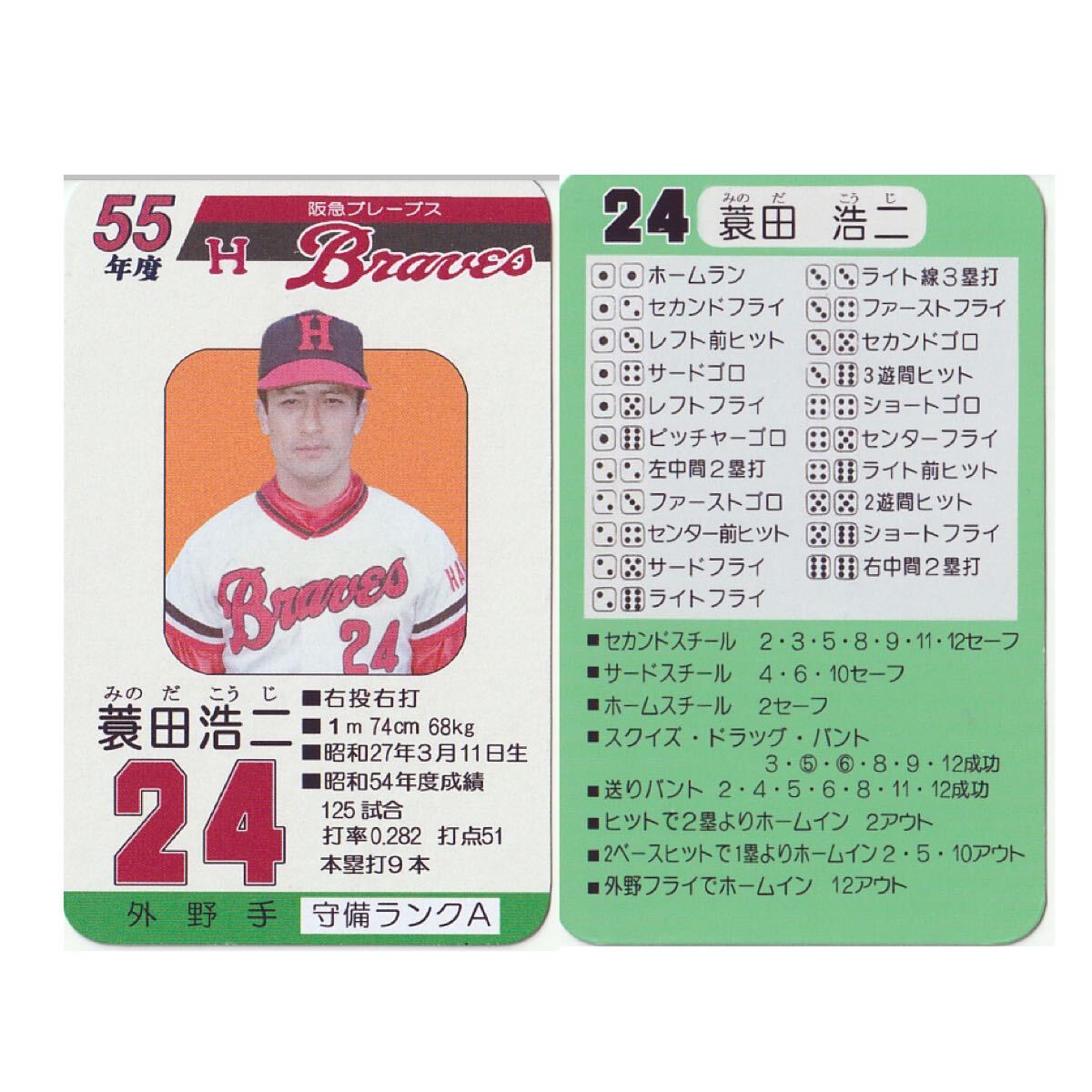 タカラ プロ野球カードゲーム 55年度 読売巨人軍