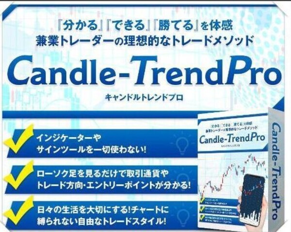 【マネープラン】★a114★FXローソク足『Candle-Trend PRO』ついに公開!★