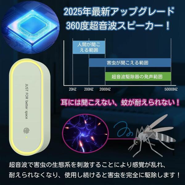 ネズミ駆除 超音波 2025最新アップグレード 害虫駆除器 蚊取り 虫除け 蚊よけ 360°LEDランプ付き 超音波スピーカー 無臭無毒 照明機能兼用