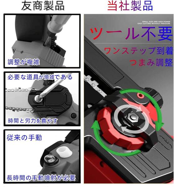 機能性重視 充電式電動チェーンソー 21V 4.0Ah大容量バッテリー2個搭載