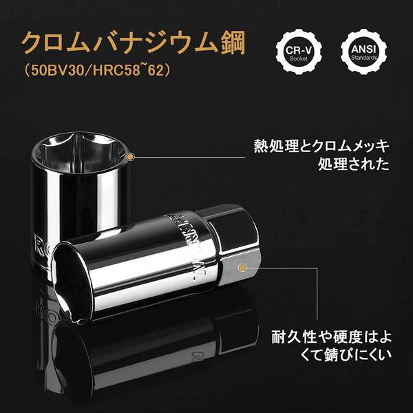 使いやすい ソケットレンチセット 差込角12.7mm 32点セット ガレージツー
