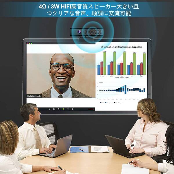 200万画素 マイク付き webカメラ 超広角