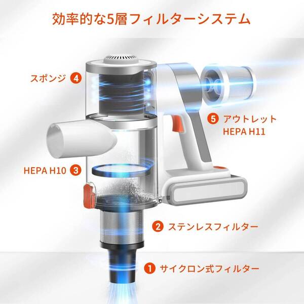 軽量 サイクロンスティッククリーナー 2WAYコンパクト