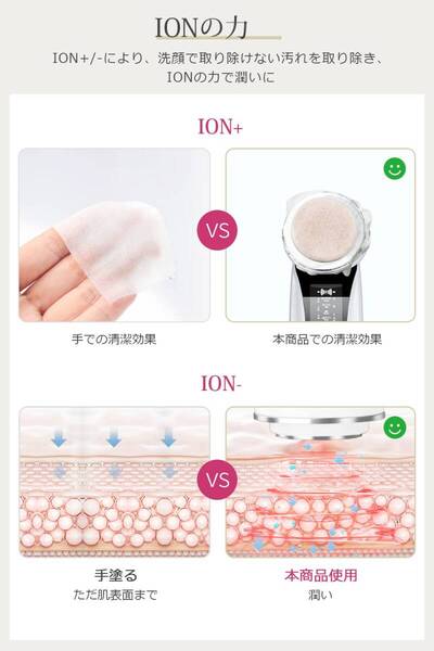 ☆超音波美顔器 1台多役 温冷機能 RF美顔器 5種類モード