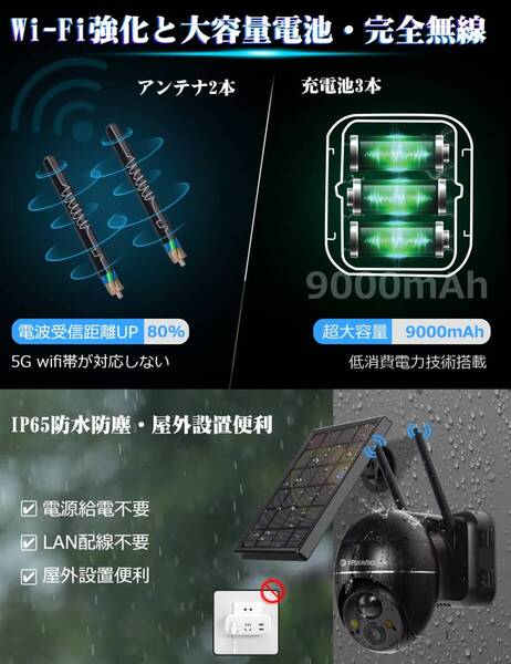 半永久 360°太陽光給電防犯カメラ