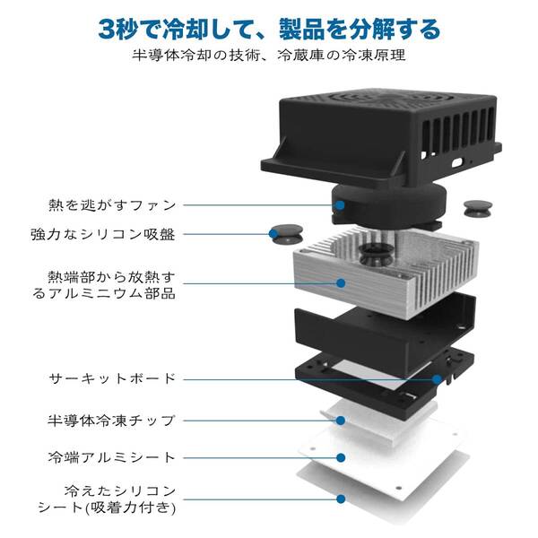 ☆20秒急速冷却スマホ冷却器 - 超静音、史上最軽量