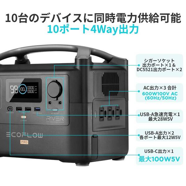 大容量720Wh ポータブル電源 高速充電1.6時間