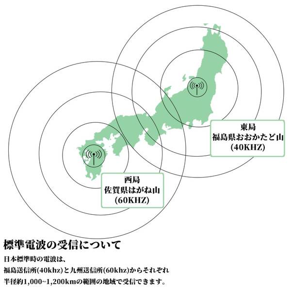 おすすめ ☆モダン電波壁掛け時計 - 木目調・静音・3D数字デザイン 耐久性抜群