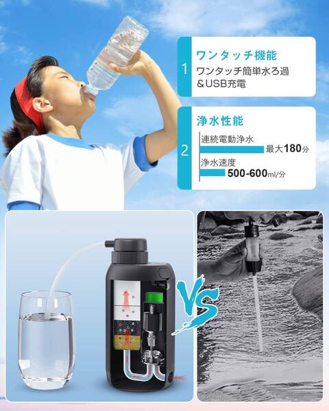 ☆携帯浄水器 アウトドア サバイバル浄水器 登山 災害 黒