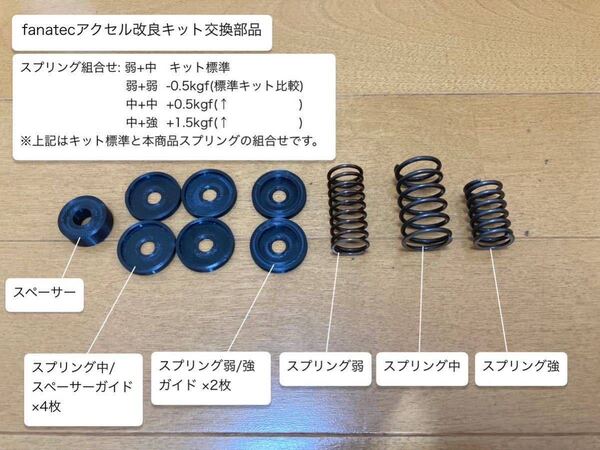 fanatec ファナテック CSLペダル アクセル改良キット交換部品