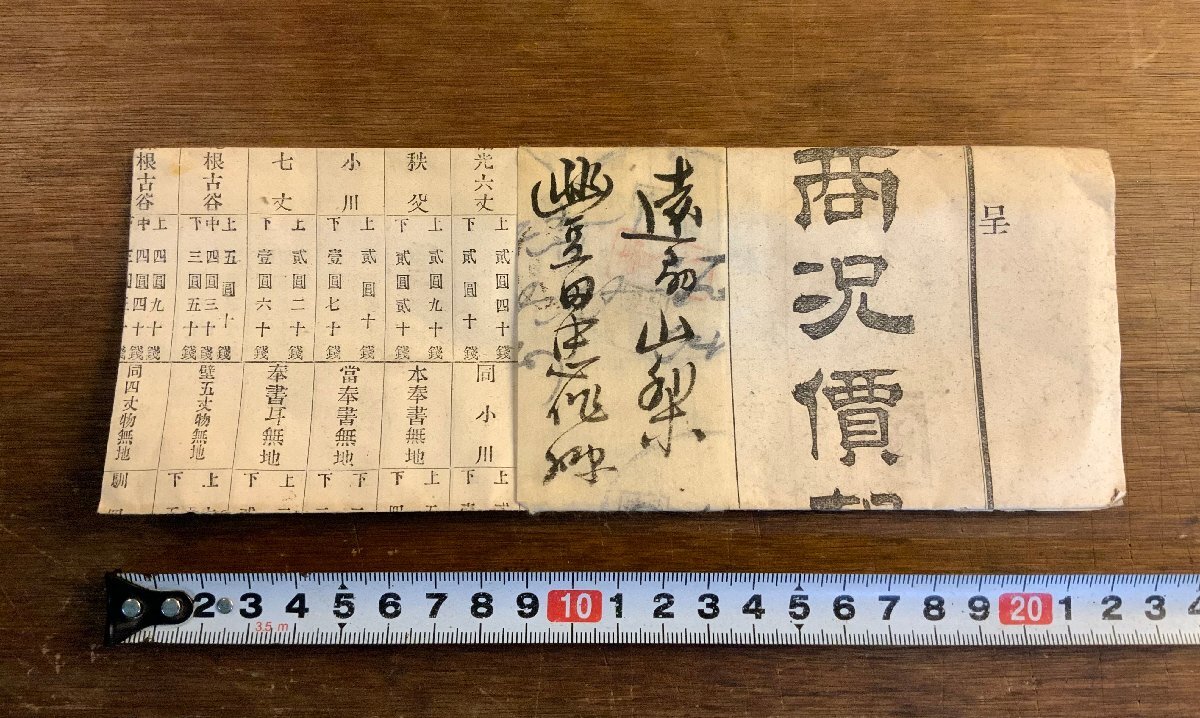 【激安通販 オンラインショップ】日用品 2025年最新】Yahoo!オークション - 和書(古書、古文書)の中古品 和書