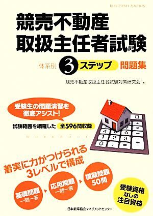 競売不動産取り扱い主任者DVD