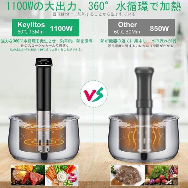 効率的調理器 スロー&真空調理 スマート&スピーディ