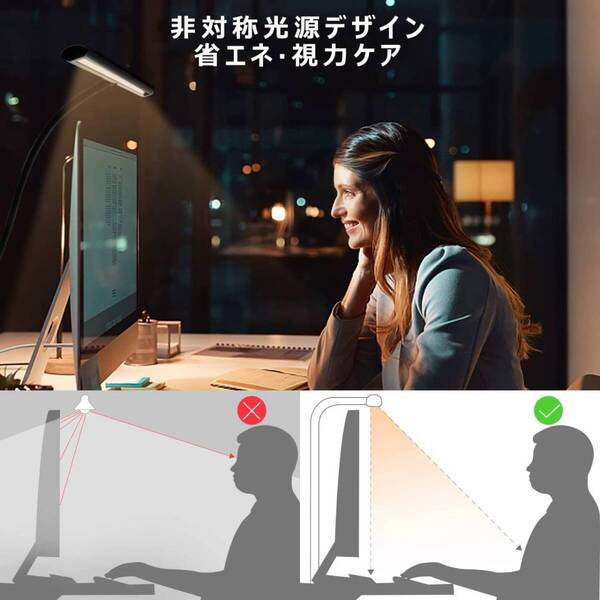 調光機能付きスタンドライト 幅広LED照明 目にやさしい