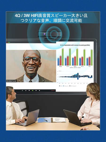 200万画素 マイク付き webカメラ 超広角