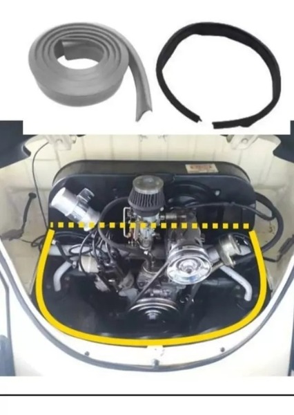リアフード 内部エンジンヒート カバー リッドコンパートメント シール ゴム ワイドカーブ 前部 VWワーゲン 空冷VW ビートル T1 T2 ギア