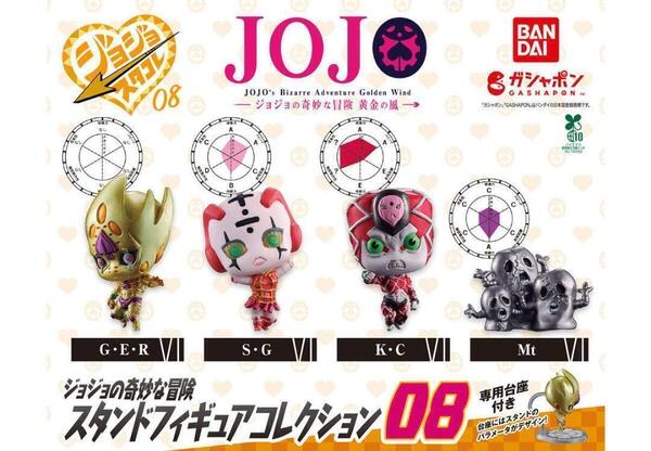ガチャガチャ ジョジョの奇妙な冒険 スタンドフィギュアコレクション08 全4種セット スタコレ【mini】