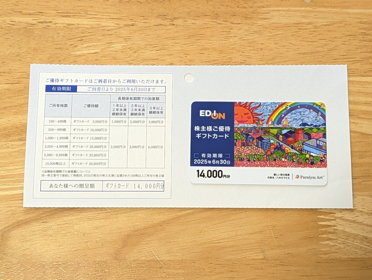 エディオン 株主優待 20000円分