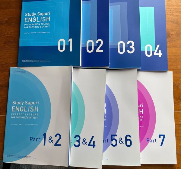 スタディサプリ TOEIC TEST 対策 8冊セット 一部アンダーライン記載あり