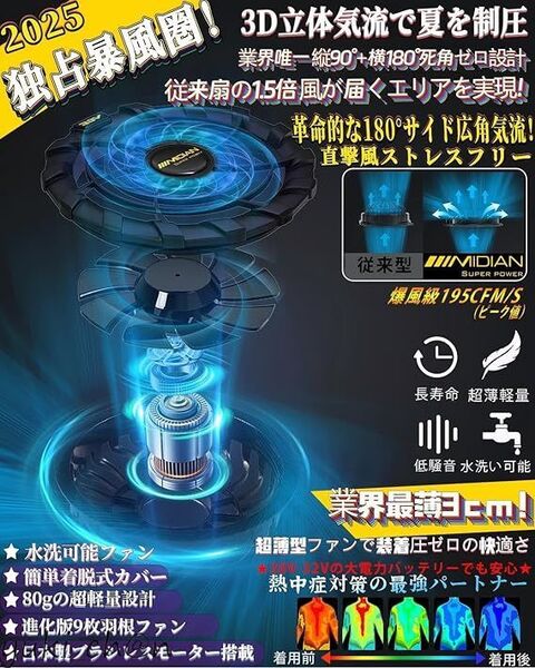 高所作業兼用30V超強力ファン付き作業着 20000mAh大容量ファンバッテリーセット フルハーネス対応 ブラックカモフラージュ サイズLL 節電