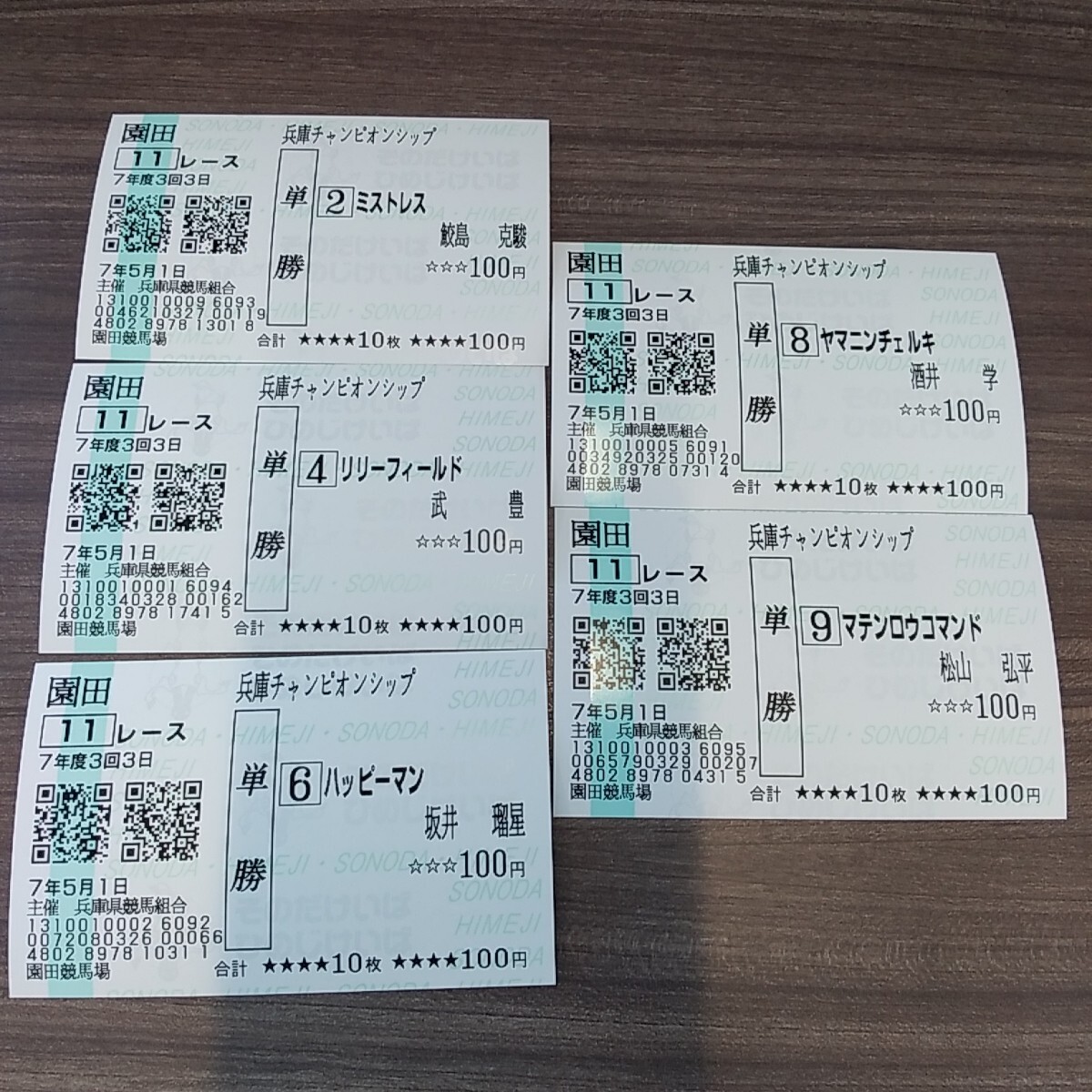 2025年最新】終了したレースの単勝馬券をお探しならここ!過去の 2025年最新】終了したレースの単勝馬券をお探しならここ!過去の