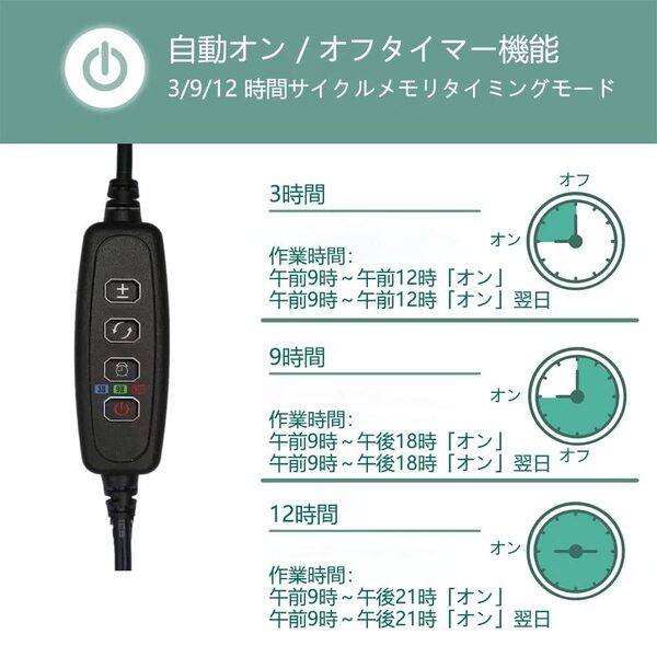 植物育成ライト LED スタンド付き